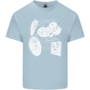 Storage Evolution HD Drive USB Stick CD Kids T-Shirt Childrens Light Blue