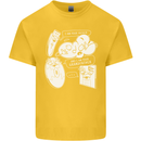 Storage Evolution HD Drive USB Stick CD Kids T-Shirt Childrens Yellow