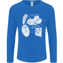 Storage Evolution HD Drive USB Stick CD Mens Long Sleeve T-Shirt Royal Blue