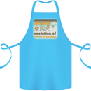 Storage Evolution Retro CD HD Drive USB Stick Cotton Apron 100% Organic Turquoise
