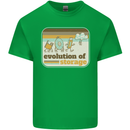 Storage Evolution Retro CD HD Drive USB Stick Kids T-Shirt Childrens Irish Green