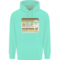 Storage Evolution Retro CD HD Drive USB Stick Mens 80% Cotton Hoodie Peppermint