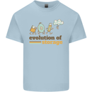 Storage Evolution Retro HD Drive USB Stick CD Kids T-Shirt Childrens Light Blue