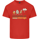 Storage Evolution Retro HD Drive USB Stick CD Kids T-Shirt Childrens Red
