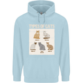 Types of Cat Persian Siamese British Bengal Childrens Kids Hoodie Light Blue