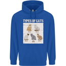 Types of Cat Persian Siamese British Bengal Childrens Kids Hoodie Royal Blue