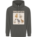 Types of Cat Persian Siamese British Bengal Childrens Kids Hoodie Storm Grey