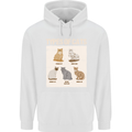 Types of Cat Persian Siamese British Bengal Childrens Kids Hoodie White