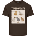 Types of Cat Persian Siamese British Bengal Kids T-Shirt Childrens Chocolate