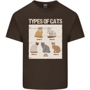 Types of Cat Persian Siamese British Bengal Kids T-Shirt Childrens Chocolate