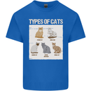 Types of Cat Persian Siamese British Bengal Kids T-Shirt Childrens Royal Blue