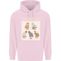 Types of Cat Persian Siamese British Bengal Mens 80% Cotton Hoodie Light Pink