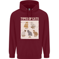 Types of Cat Persian Siamese British Bengal Mens 80% Cotton Hoodie Maroon