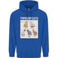 Types of Cat Persian Siamese British Bengal Mens 80% Cotton Hoodie Royal Blue