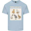 Types of Cat Persian Siamese British Bengal Mens Cotton T-Shirt Tee Top Light Blue