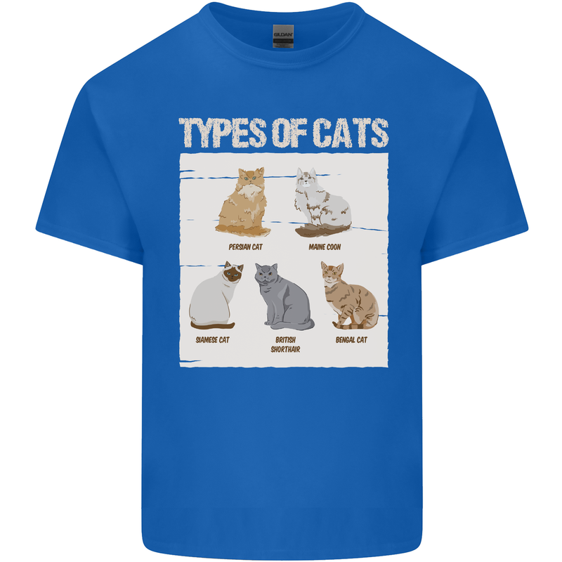 Types of Cat Persian Siamese British Bengal Mens Cotton T-Shirt Tee Top Royal Blue