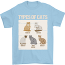 Types of Cat Persian Siamese British Bengal Mens T-Shirt Cotton Gildan Light Blue