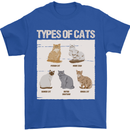 Types of Cat Persian Siamese British Bengal Mens T-Shirt Cotton Gildan Royal Blue