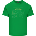 US National Parks Hiking Trekking Walking Kids T-Shirt Childrens Irish Green