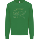 US National Parks Hiking Trekking Walking Mens Sweatshirt Jumper Irish Green