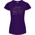 US National Parks Hiking Trekking Walking Womens Petite Cut T-Shirt Purple