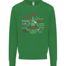 We Will Rock You Rock Country Punk Guitar Kids Sweatshirt Jumper Irish Green