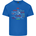 We Will Rock You Rock Country Punk Guitar Kids T-Shirt Childrens Royal Blue
