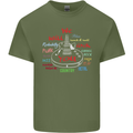 We Will Rock You Rock Country Punk Guitar Mens Cotton T-Shirt Tee Top Military Green