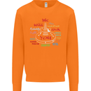 We Will Rock You Rock Country Punk Guitar Mens Sweatshirt Jumper Orange
