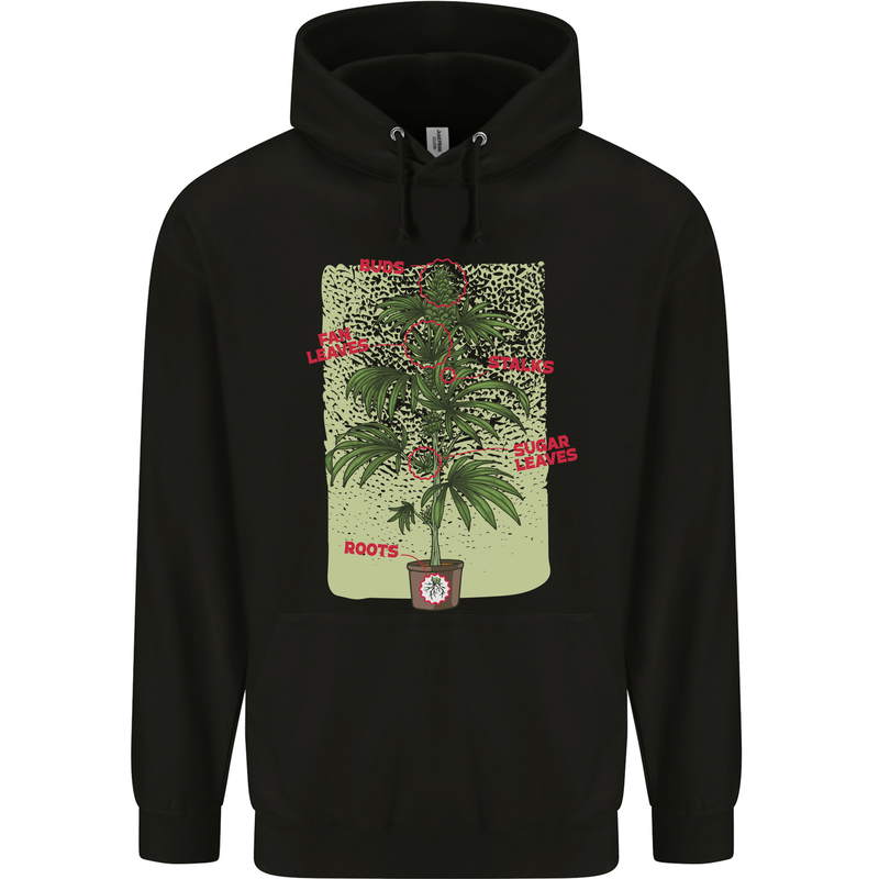 Weed Plant Cannabis Bud Drugs Marijuana Childrens Kids Hoodie Black