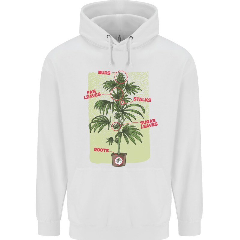 Weed Plant Cannabis Bud Drugs Marijuana Childrens Kids Hoodie White