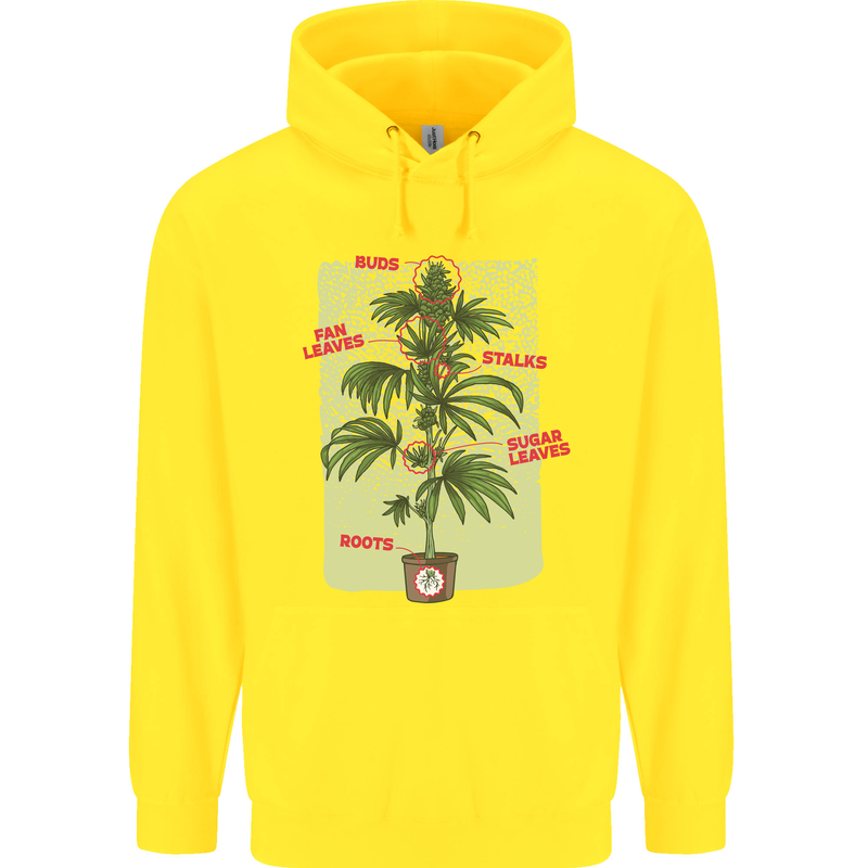 Weed Plant Cannabis Bud Drugs Marijuana Childrens Kids Hoodie Yellow