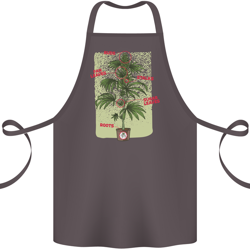 Weed Plant Cannabis Bud Drugs Marijuana Cotton Apron 100% Organic Dark Grey