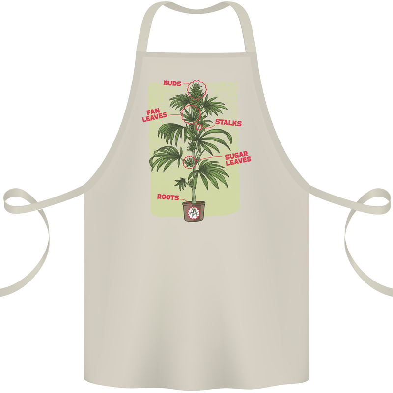 Weed Plant Cannabis Bud Drugs Marijuana Cotton Apron 100% Organic Natural