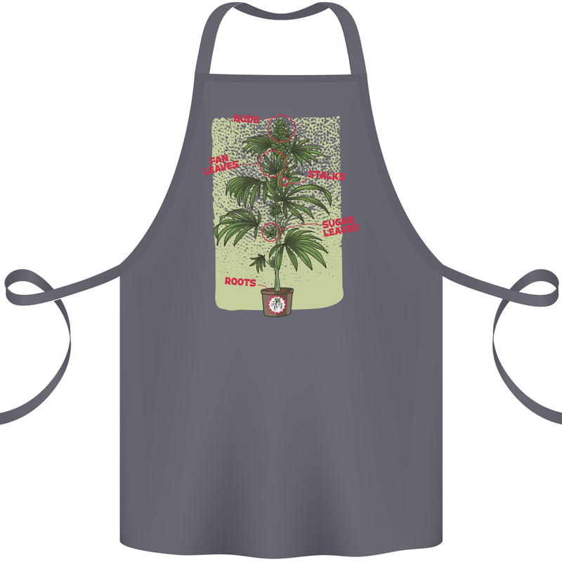 Weed Plant Cannabis Bud Drugs Marijuana Cotton Apron 100% Organic Steel