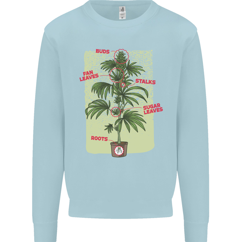 Weed Plant Cannabis Bud Drugs Marijuana Kids Sweatshirt Jumper Light Blue