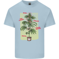 Weed Plant Cannabis Bud Drugs Marijuana Kids T-Shirt Childrens Light Blue