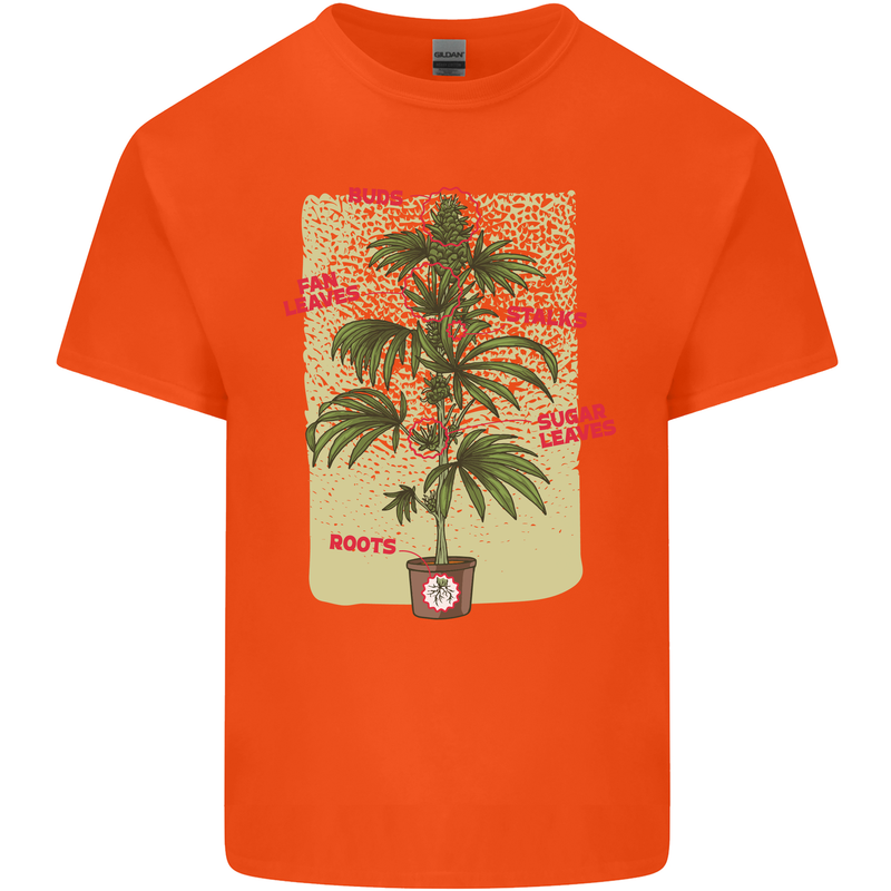 Weed Plant Cannabis Bud Drugs Marijuana Kids T-Shirt Childrens Orange