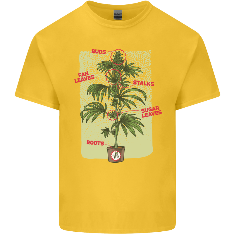 Weed Plant Cannabis Bud Drugs Marijuana Kids T-Shirt Childrens Yellow