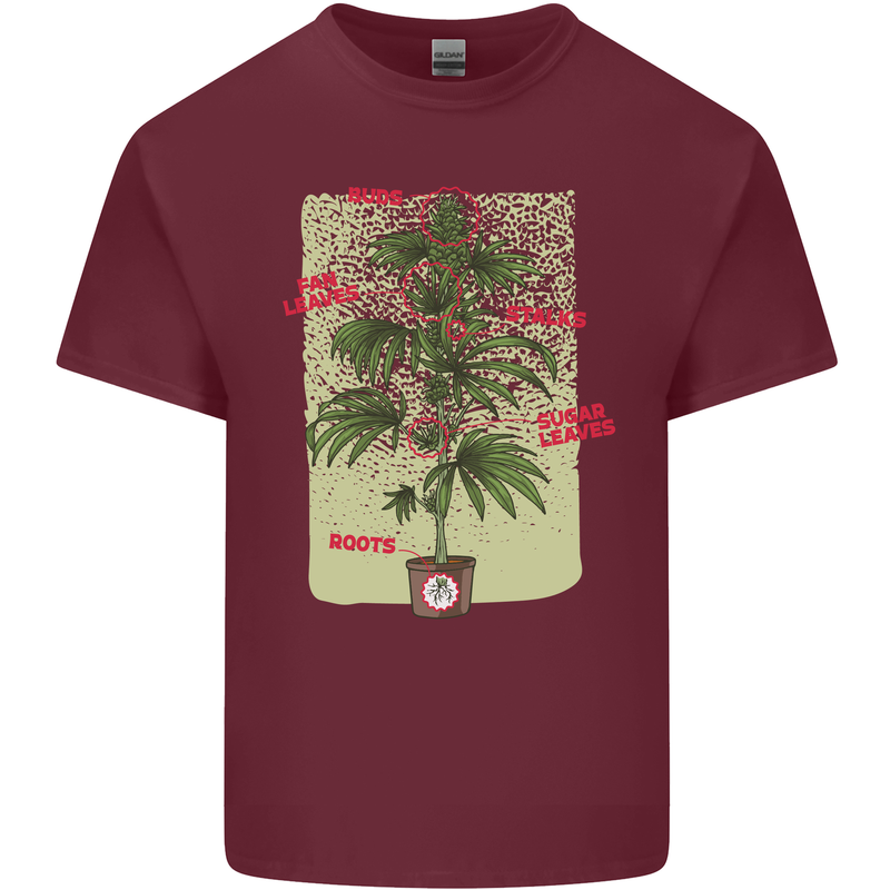 Weed Plant Cannabis Bud Drugs Marijuana Mens Cotton T-Shirt Tee Top Maroon