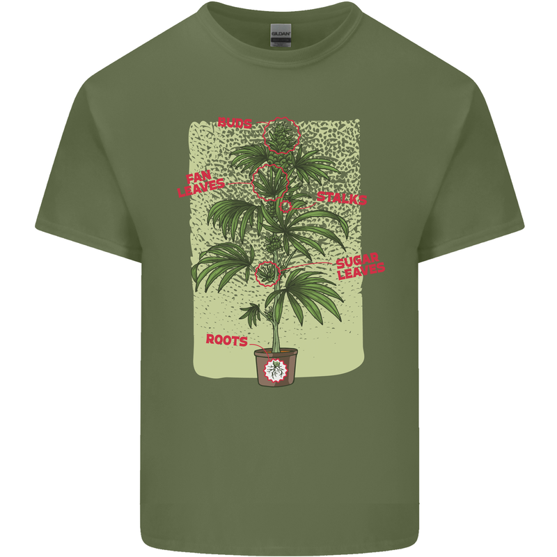 Weed Plant Cannabis Bud Drugs Marijuana Mens Cotton T-Shirt Tee Top Military Green