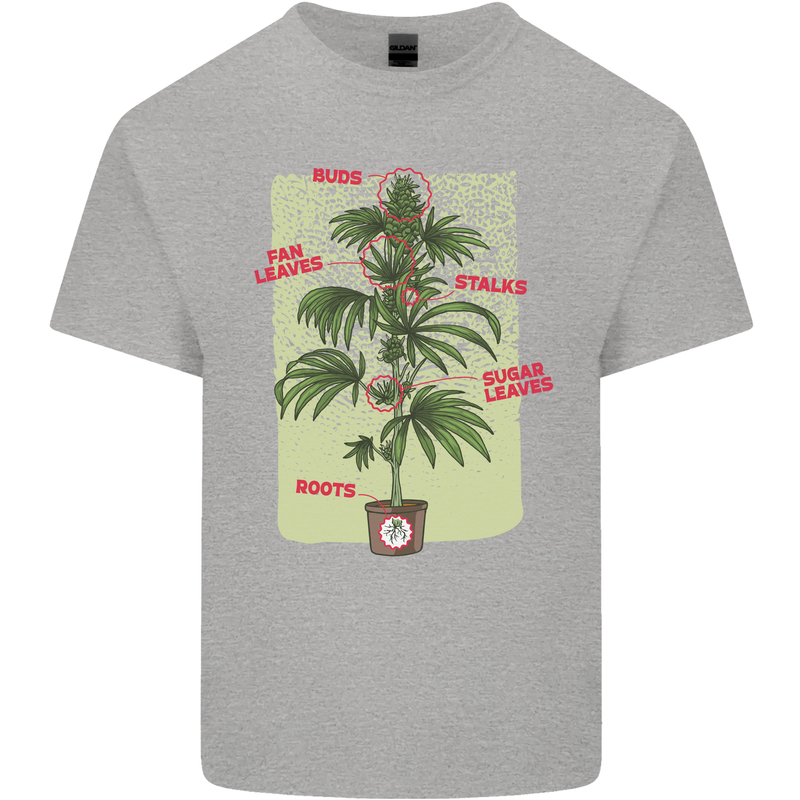 Weed Plant Cannabis Bud Drugs Marijuana Mens Cotton T-Shirt Tee Top Sports Grey