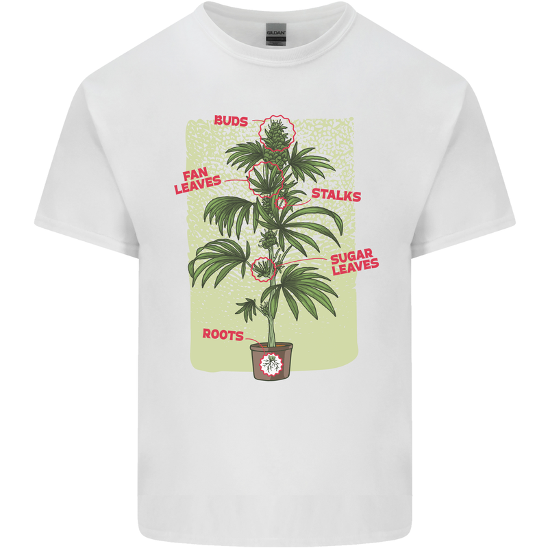 Weed Plant Cannabis Bud Drugs Marijuana Mens Cotton T-Shirt Tee Top White