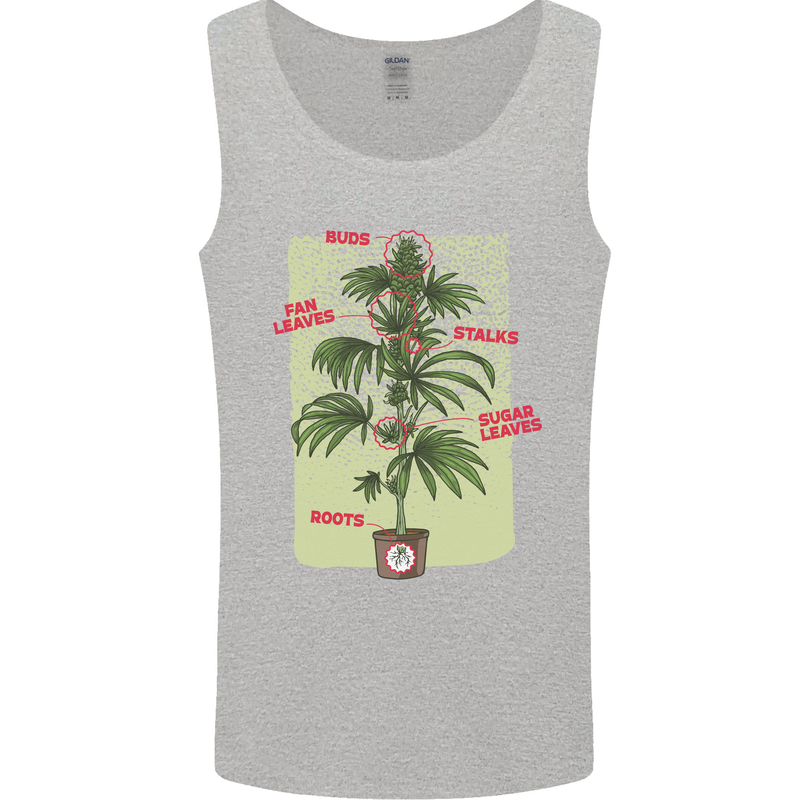 Weed Plant Cannabis Bud Drugs Marijuana Mens Vest Tank Top Sports Grey