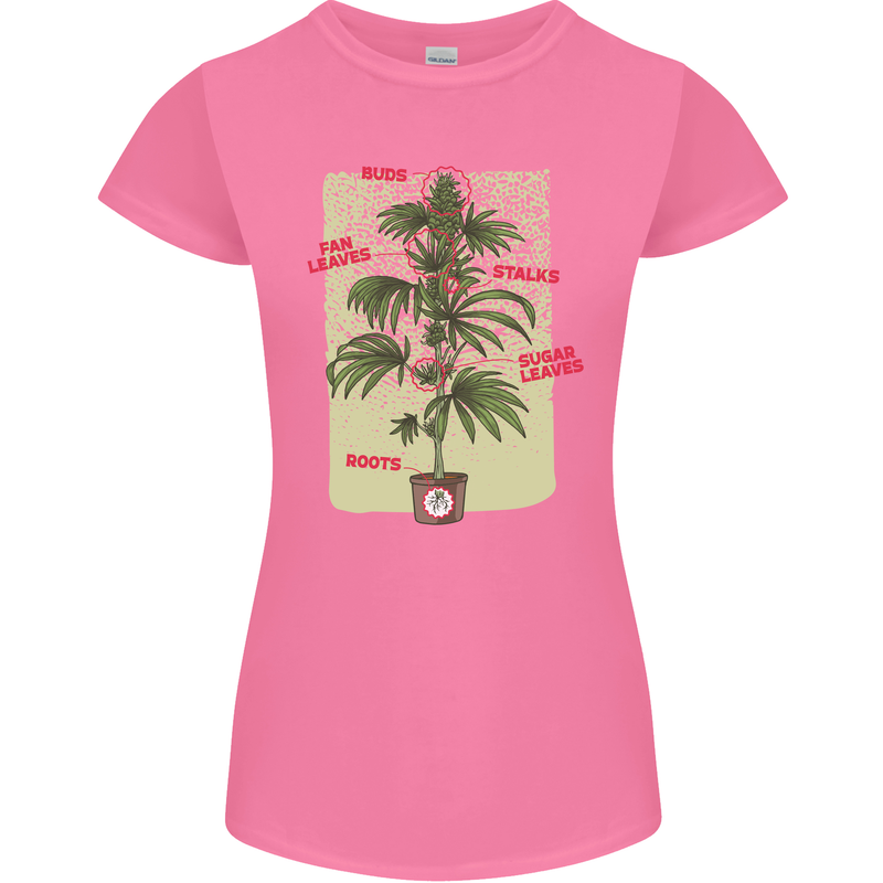 Weed Plant Cannabis Bud Drugs Marijuana Womens Petite Cut T-Shirt Azalea