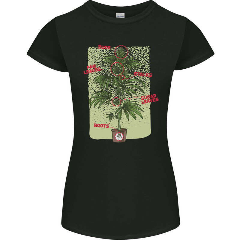 Weed Plant Cannabis Bud Drugs Marijuana Womens Petite Cut T-Shirt Black