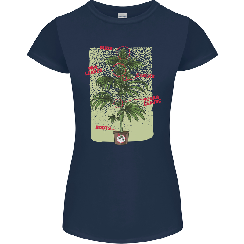 Weed Plant Cannabis Bud Drugs Marijuana Womens Petite Cut T-Shirt Navy Blue