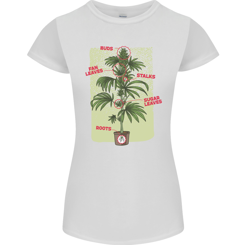 Weed Plant Cannabis Bud Drugs Marijuana Womens Petite Cut T-Shirt White
