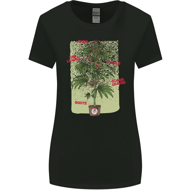 Weed Plant Cannabis Bud Drugs Marijuana Womens Wider Cut T-Shirt Black