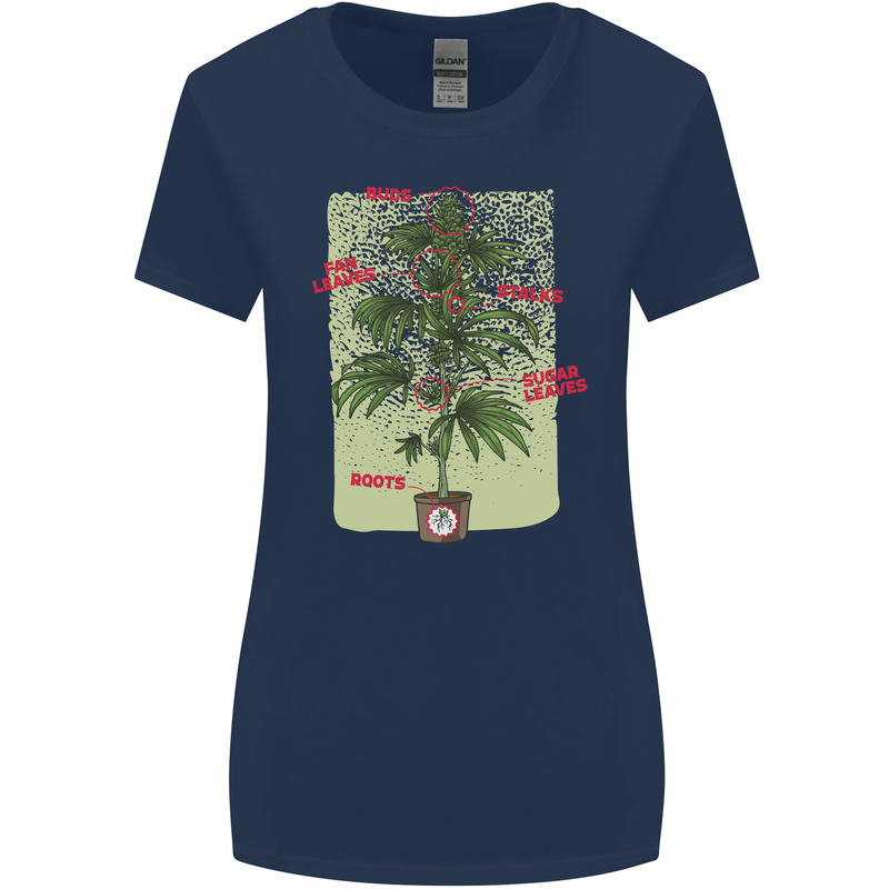 Weed Plant Cannabis Bud Drugs Marijuana Womens Wider Cut T-Shirt Navy Blue